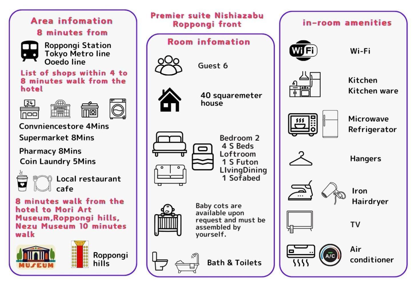 Premier Suite Nishiazabu Roppongi Front Tokyo Dış mekan fotoğraf